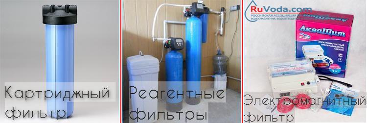 Фильтры от солей железа