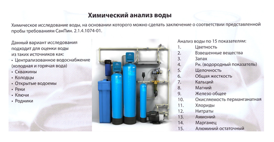 Лаборатория для проведения хим анализ воды