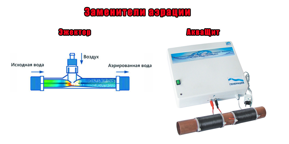 Чем можно заменить систему очистки и аэрации?