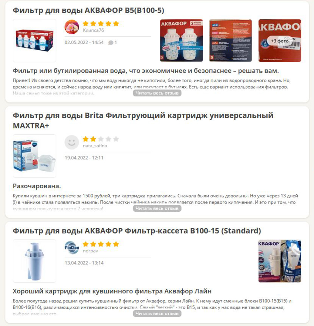 Отзывы о системах и фильтрах для воды на популярном сайте