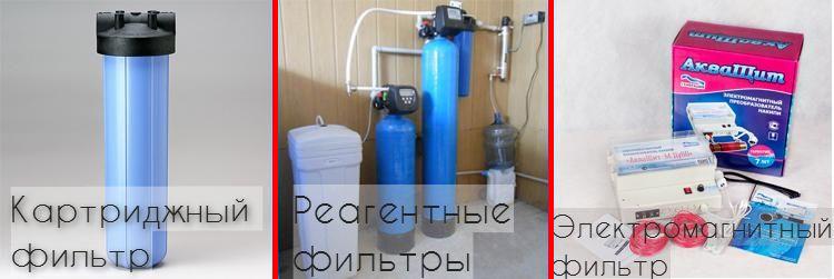 Различные системы водоочистки