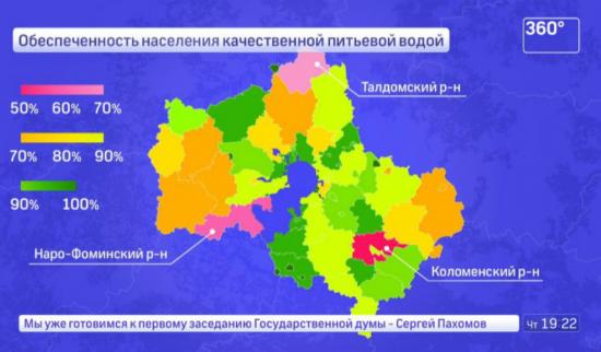 Жесткость воды в Москве по районам