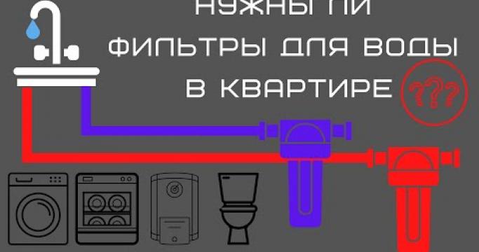 Embedded thumbnail for Лучшие системы фильтрации воды для квартиры, какую выбрать?